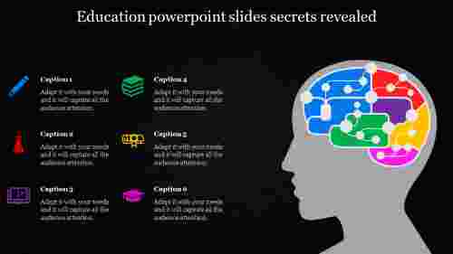 education powerpoint slides-Education powerpoint slides secrets revealed